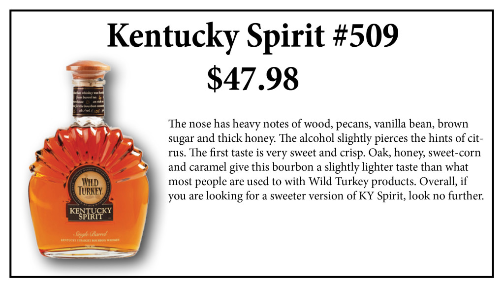 kentuckyspirit509